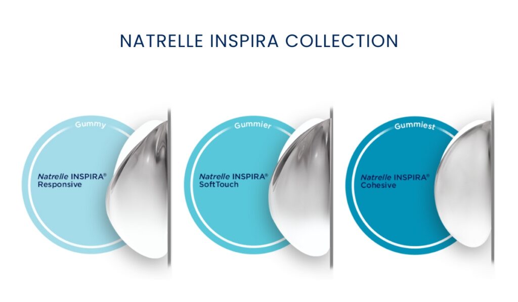 Illustration of Natrelle Inspira breast implant options showcasing different firmness levels.